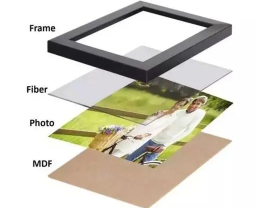 Photo with Frame - Type 1